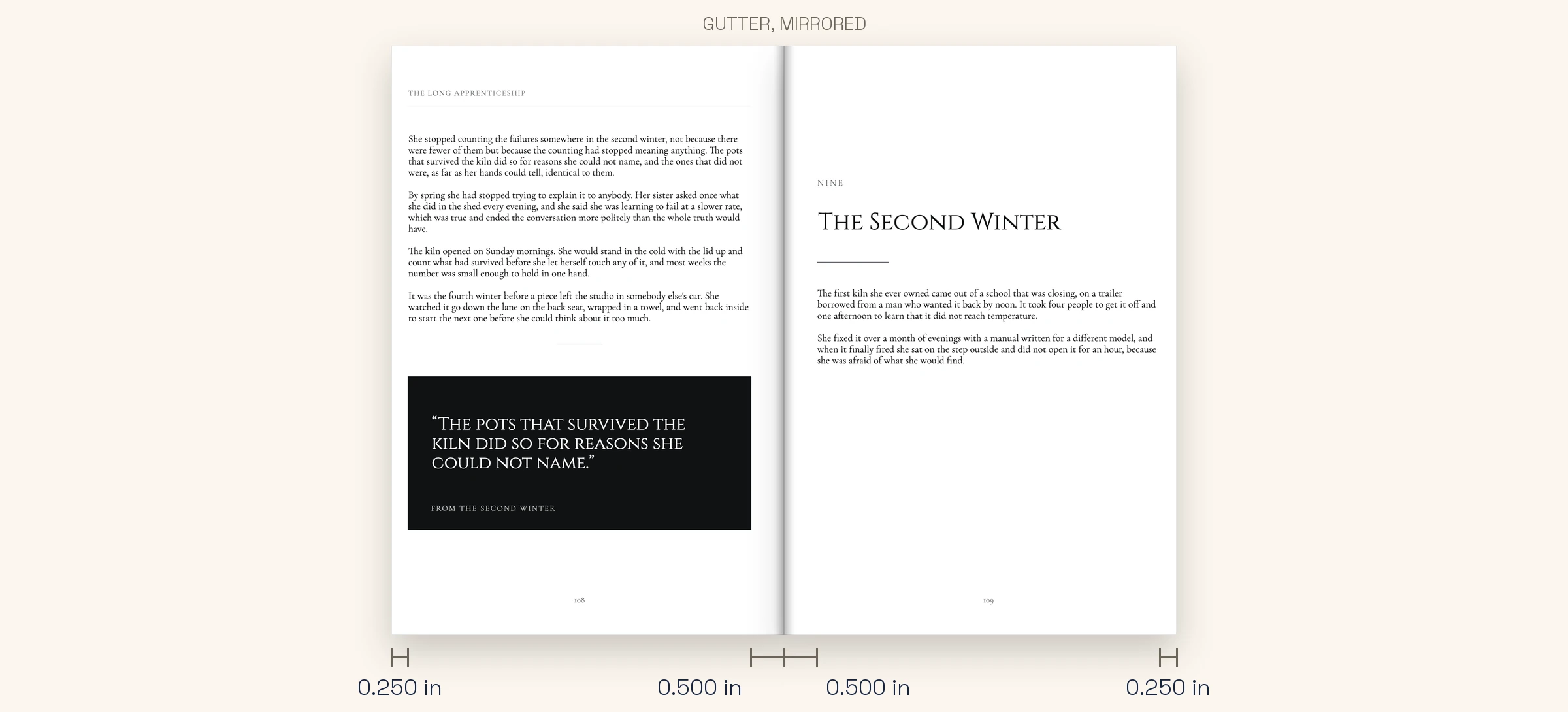 Two facing pages of a 6 by 9 inch book interior, touching at the fold, with a dimension
                     band beneath reading 0.250 in, 0.500 in, 0.500 in, 0.250 in — the gutter
                     mirrored across the spine.