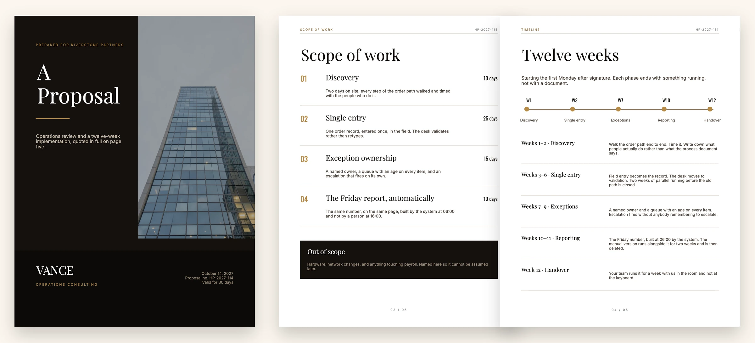 A five-page services proposal: a black cover with a brass rule and an architectural
                     photograph, then two interior pages beside it — the numbered scope of work with a
                     day count against each item, and a twelve-week timeline.