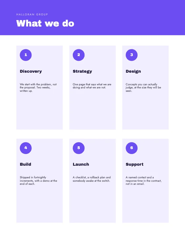 Violet and Mint Feature Grid Block