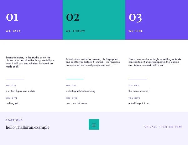 Violet and Mint Modern 11×8.5 Z-Fold Three-Step Brochure — Inside