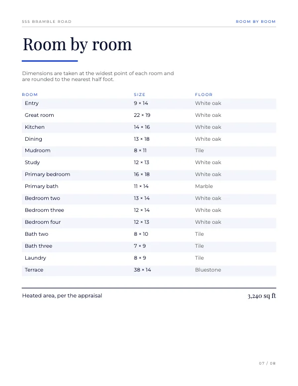Blue and Flame 8.5 × 11 Real Estate Property Listing Book — Room by room